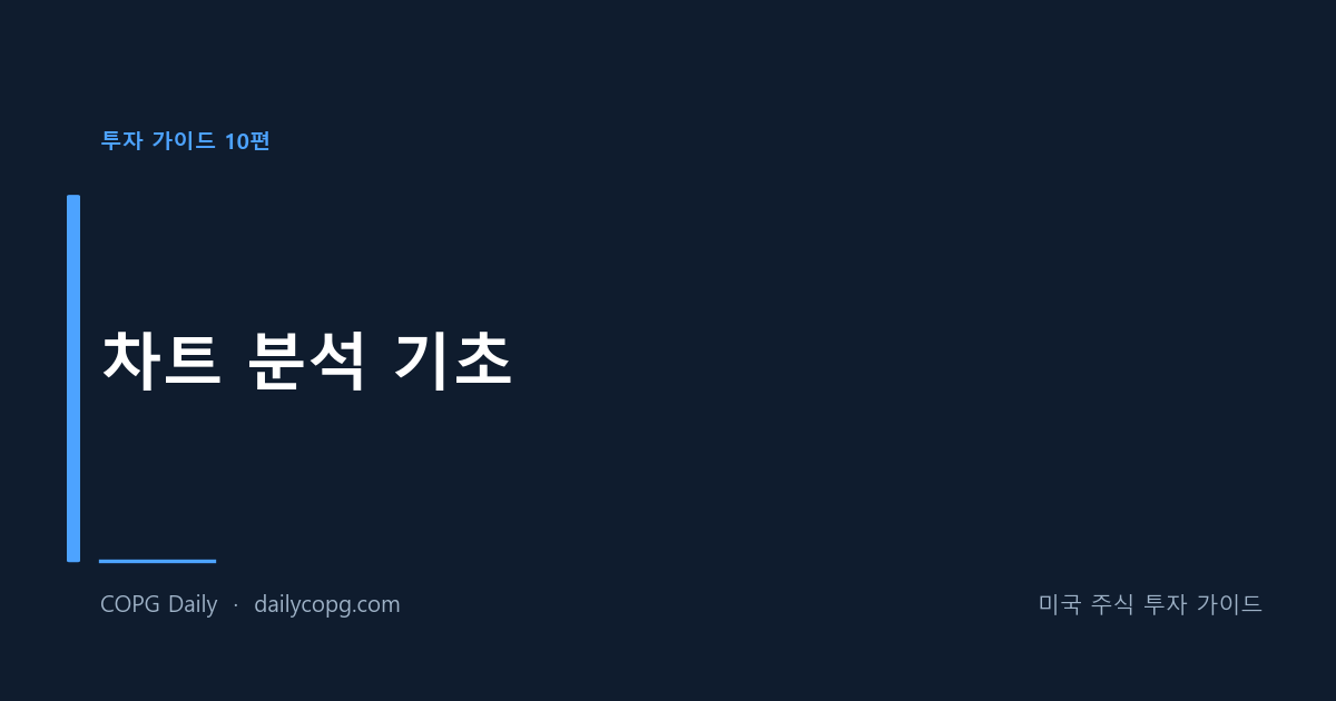 [투자 가이드 10편] 차트 분석 기초 - 이동평균선과 거래량으로 매매 타이밍 잡기 — COPG Daily 미국 주식 투자 가이드
